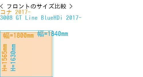 #コナ 2017- + 3008 GT Line BlueHDi 2017-